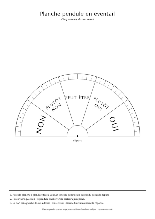Planche de pendule en demi-cercle à cinq secteurs, de non à oui