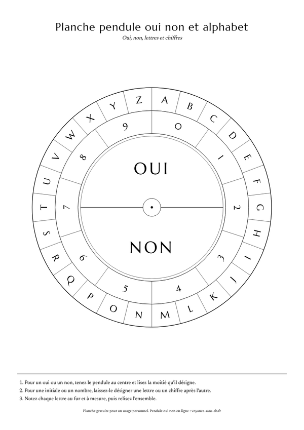 Planche de pendule avec oui, non, l'alphabet et les chiffres de 0 à 9